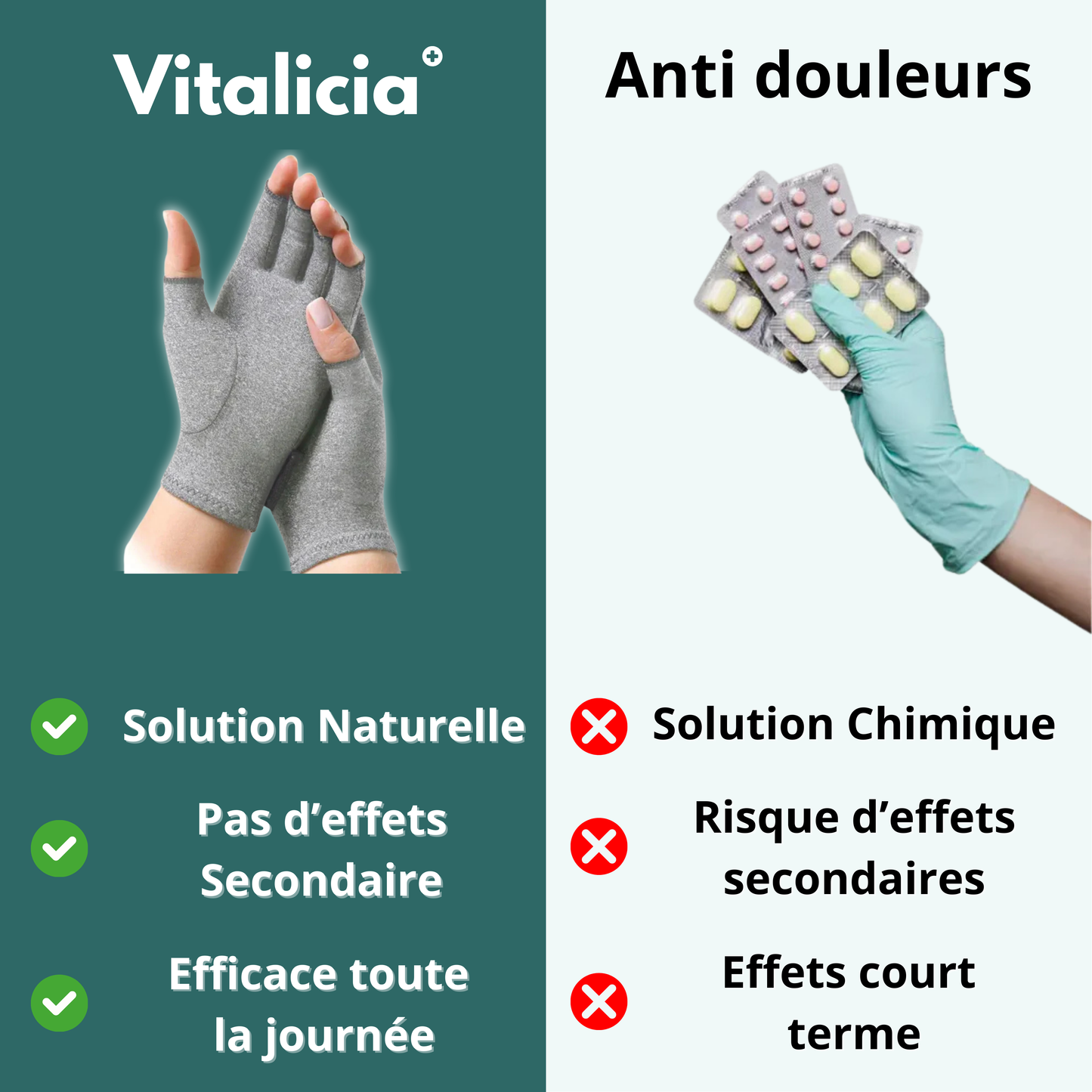 Gants De Compression anti-douleurs